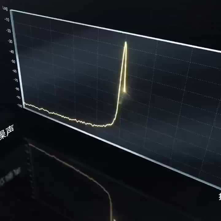 鼎阳科技SSA6000A信号/频谱分析仪