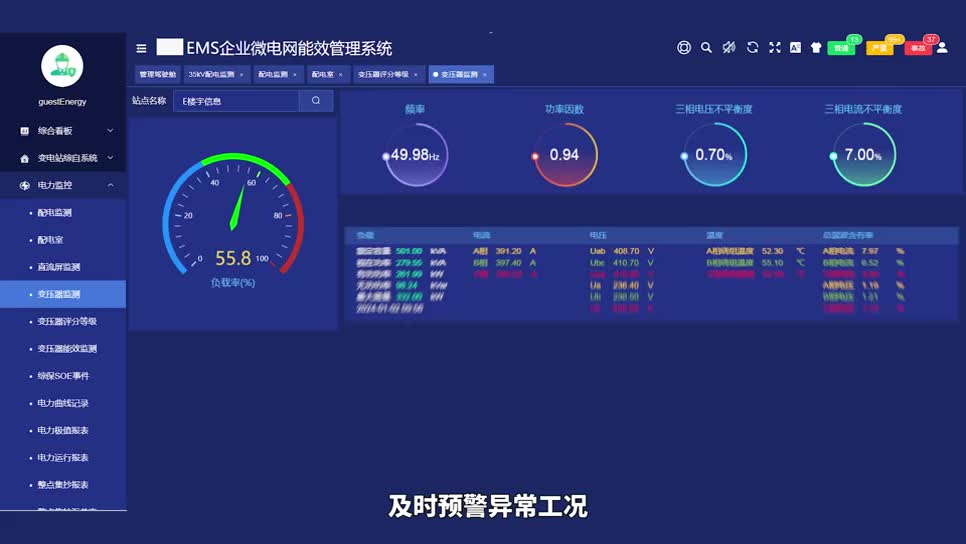 EMS-SEMI电子厂房能效管理系统