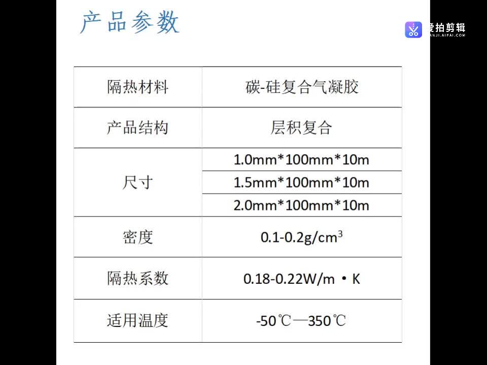 高温 隔热 防火 防水 绝缘 柔性气凝胶 线束、管线缠绕带