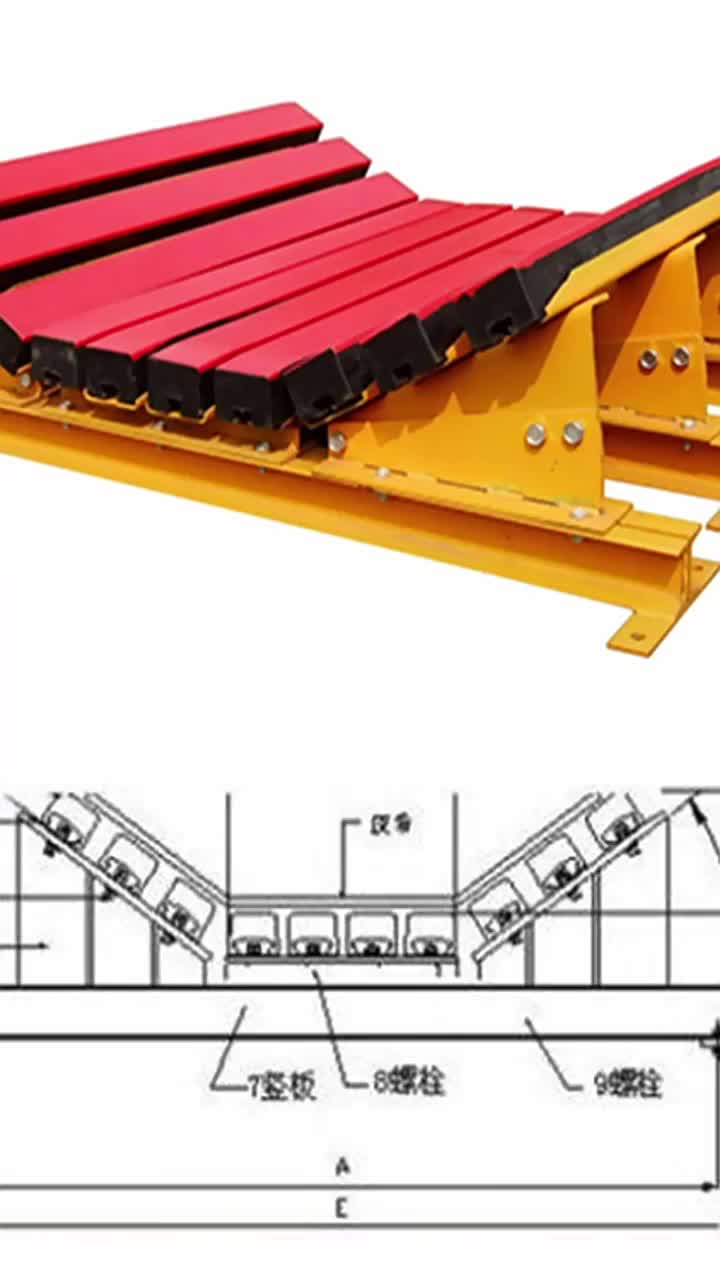 煤炭输送设备缓冲托床矿用缓冲床弹簧式皮带滑条冲击板